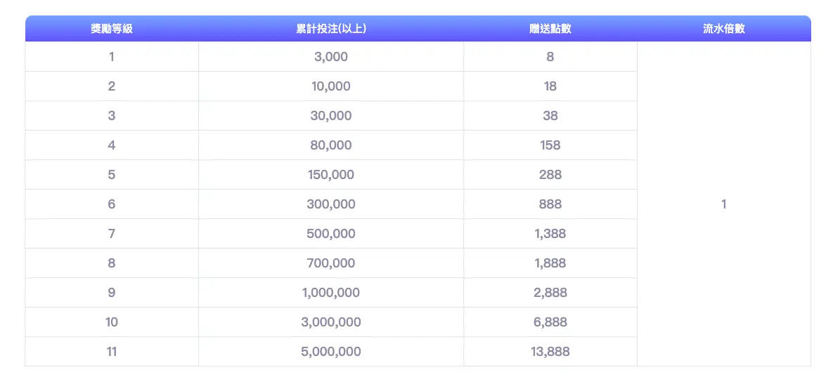 TU娛樂城：遊戲豐富但風險不容忽視